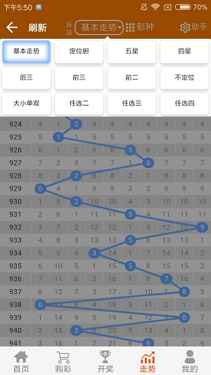 2004新澳门天天开好彩51期,最佳精选解释落实高端版230.283