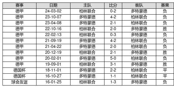 香港6合开奖结果+开奖记录2023,精选解释解析落实完美版210.334