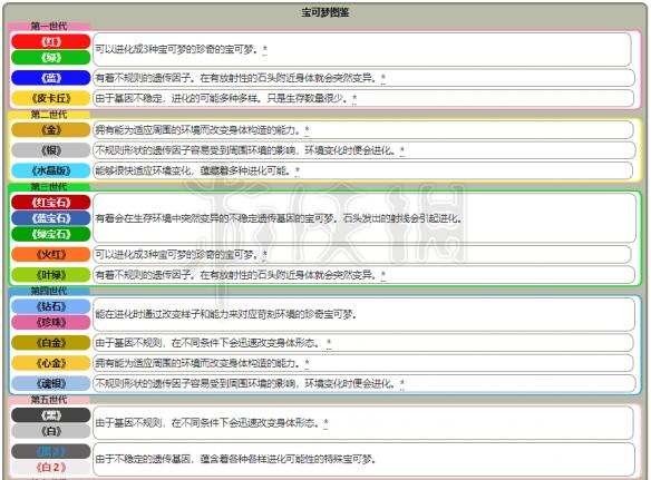 新澳门马会资料10码中特,精选资料解析大全