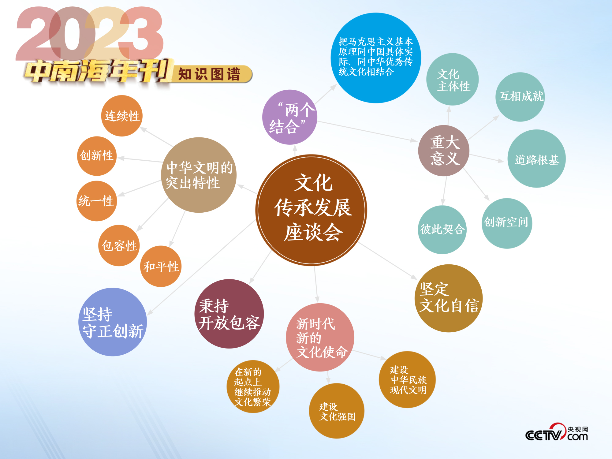 2024年12月26日