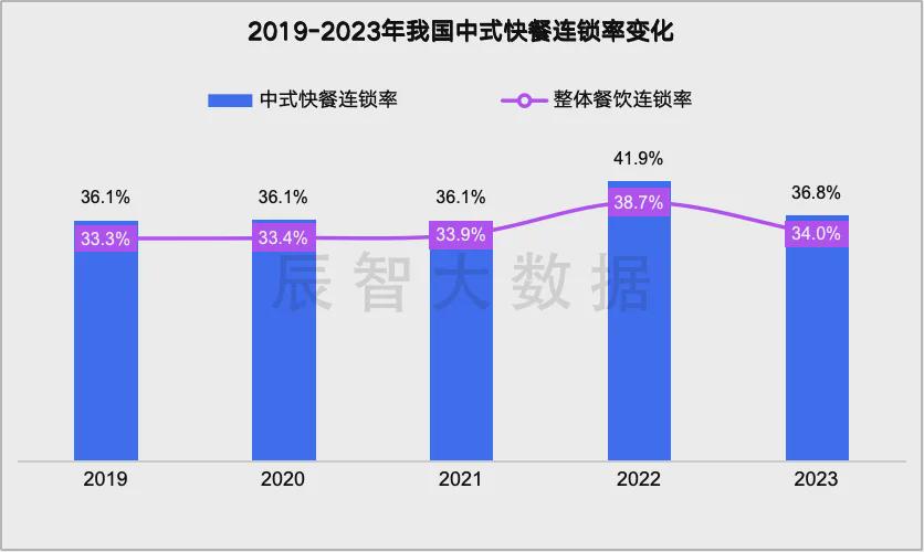 2024年12月 第109页