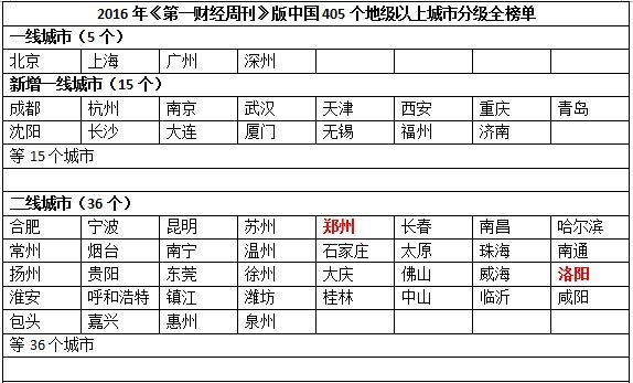 新澳门今天资料大全查询表最新,精选资料解析大全高效版250.306