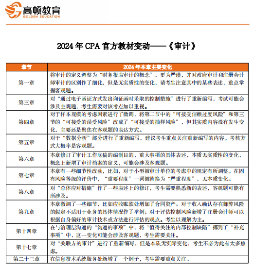 2024年12月27日 第30页