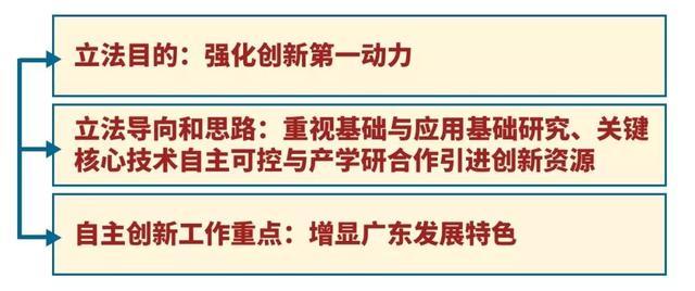 黄大仙澳门最精准正最精准,富强解释解析落实