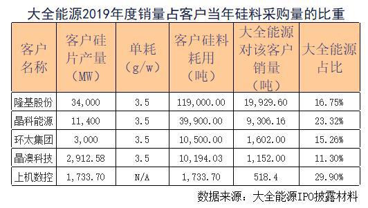 王中王免费资料大全料大全一精准,最佳精选解释落实