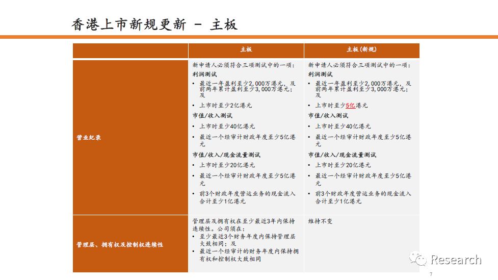 二四六香港管家婆生肖表,文明解释解析落实