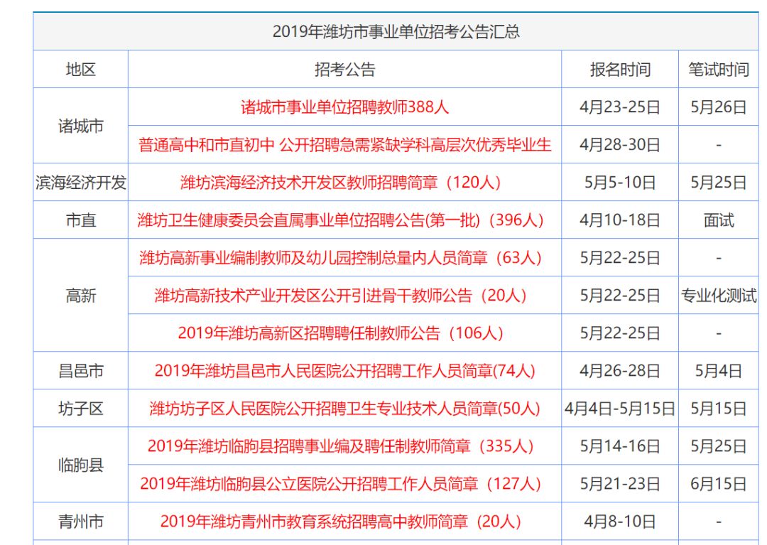 香港资料+大全+资料,精选解释解析落实