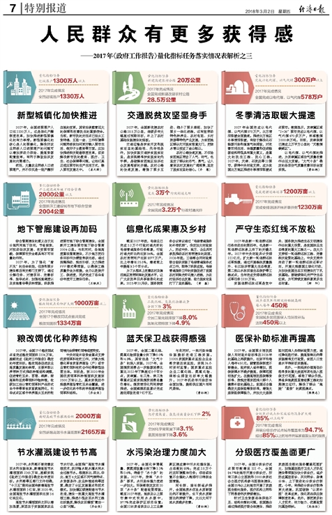 正版免费资料大全全年,富强解释解析落实