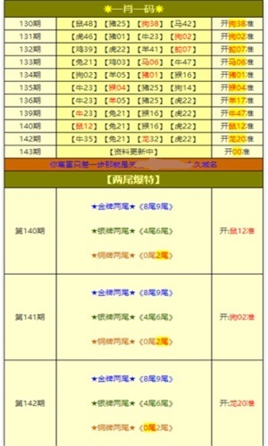 2024年奥门免费资料大全,富强解释解析落实