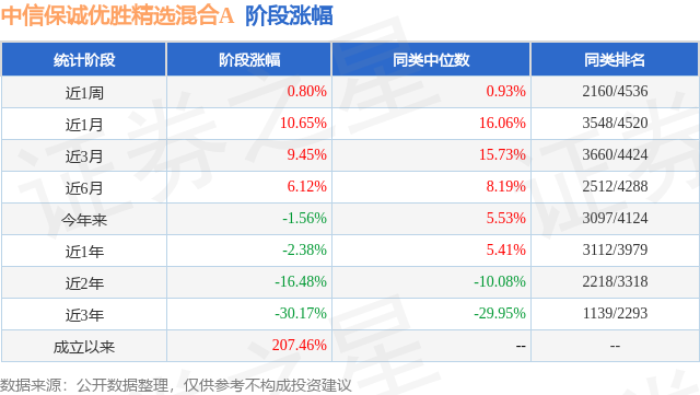 澳门内部资料免费公开2023年最新版,精选资料解析大全