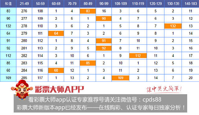 四肖八码期期准资料免费长期公开讲大全,最佳精选解释落实