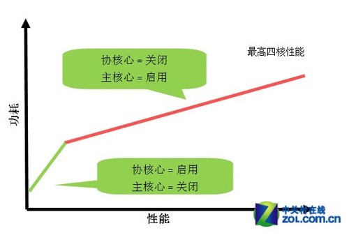 澳门精准四肖期期准免费,精选资料解析大全