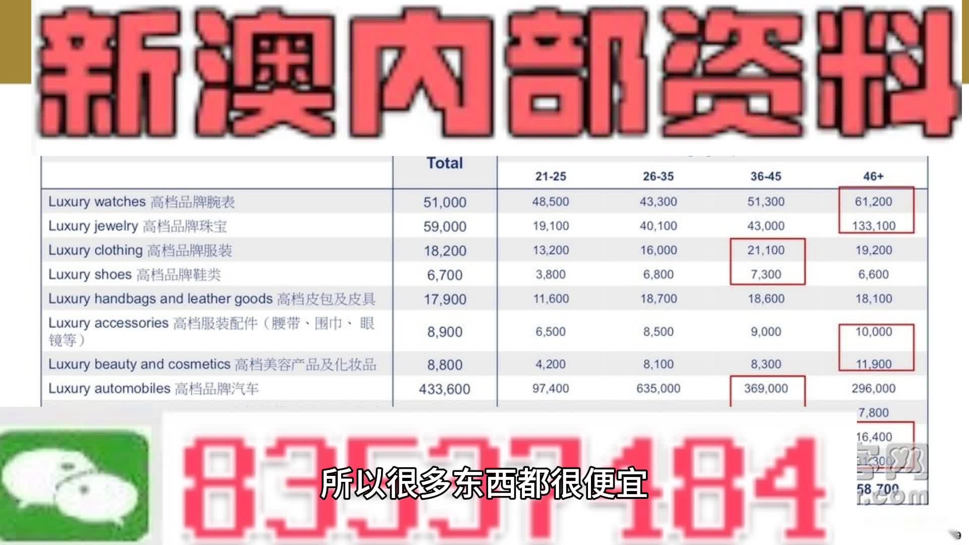 白小姐一肖一必中一肖|精选资料解析大全