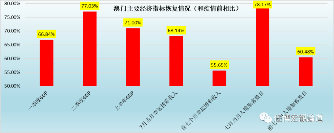 快评 第39页