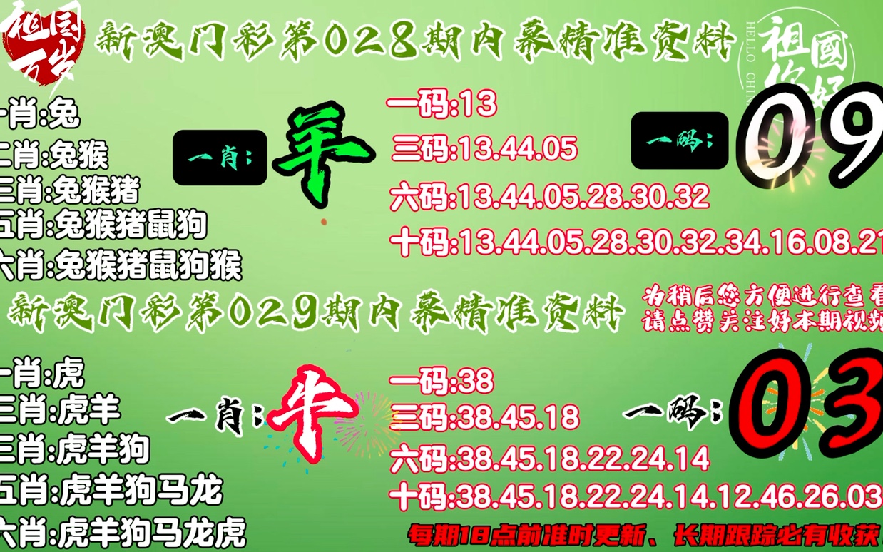 澳门必中一肖一码100精准上|富强解释解析落实