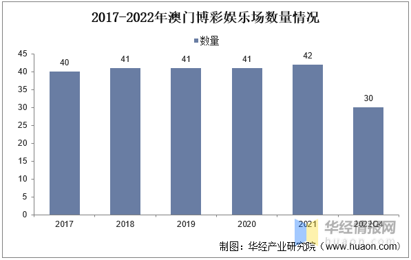 澳门彩资料大全记录今天|文明解释解析落实