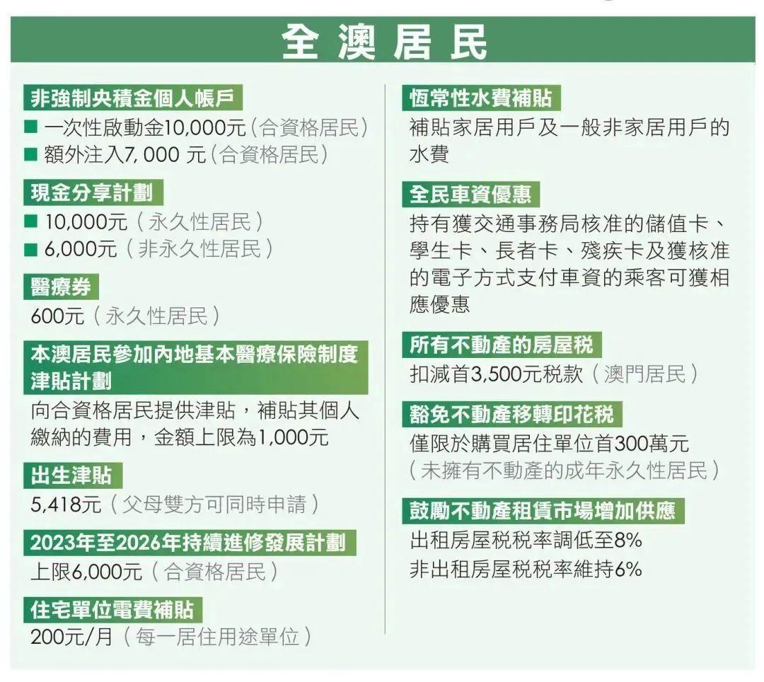 2024澳门资料正版大全|富强解释解析落实