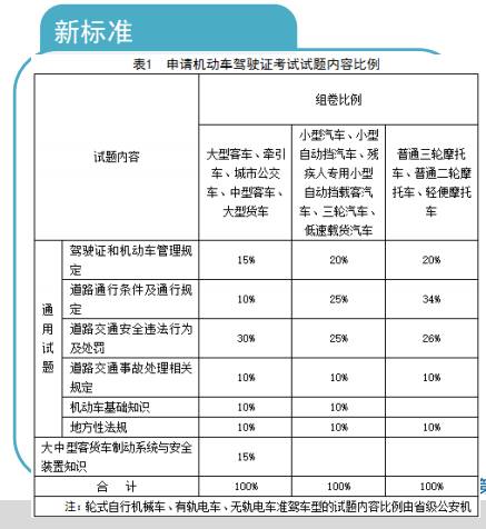 2024香港正版资料免费盾,文明解释解析落实