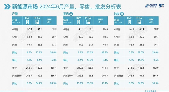 新奥2024最新饮料推荐|精选资料解析大全