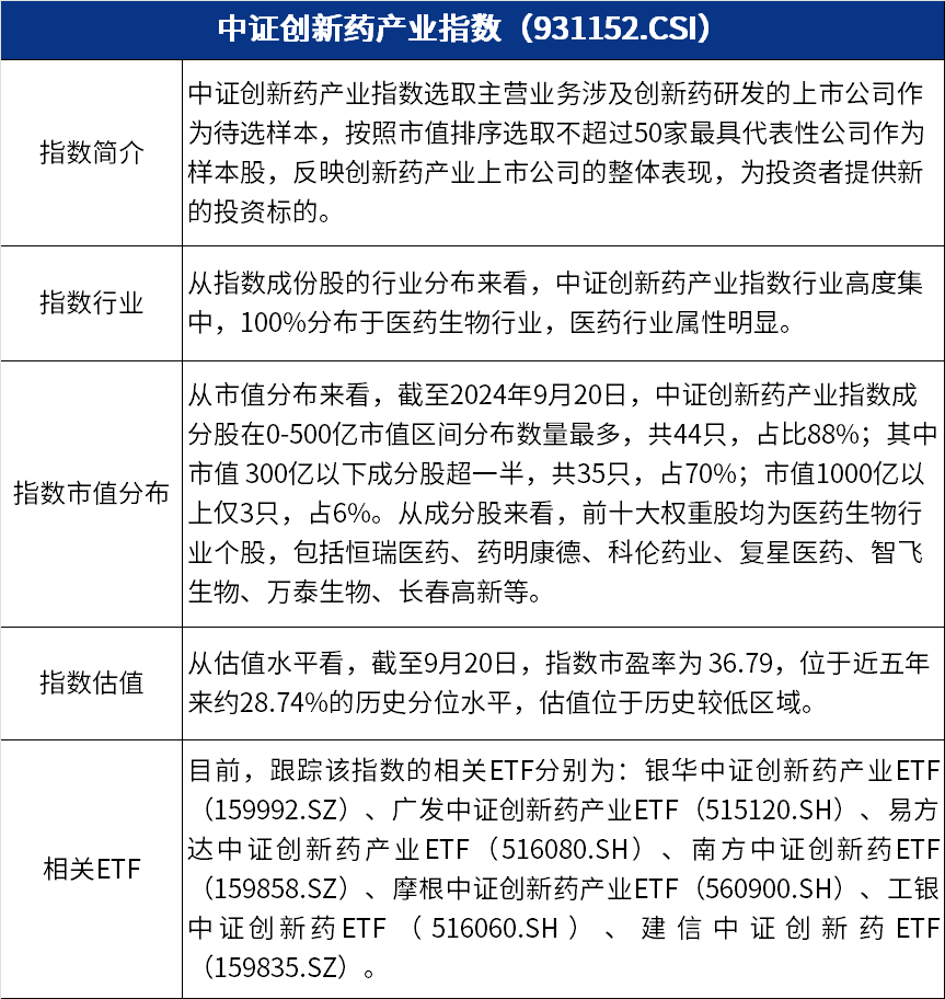 2024新奥历史开奖记录28期|精选资料解析大全