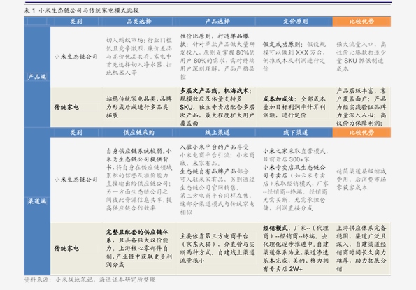 2024新奥历史开奖记录19期|最佳精选解释落实