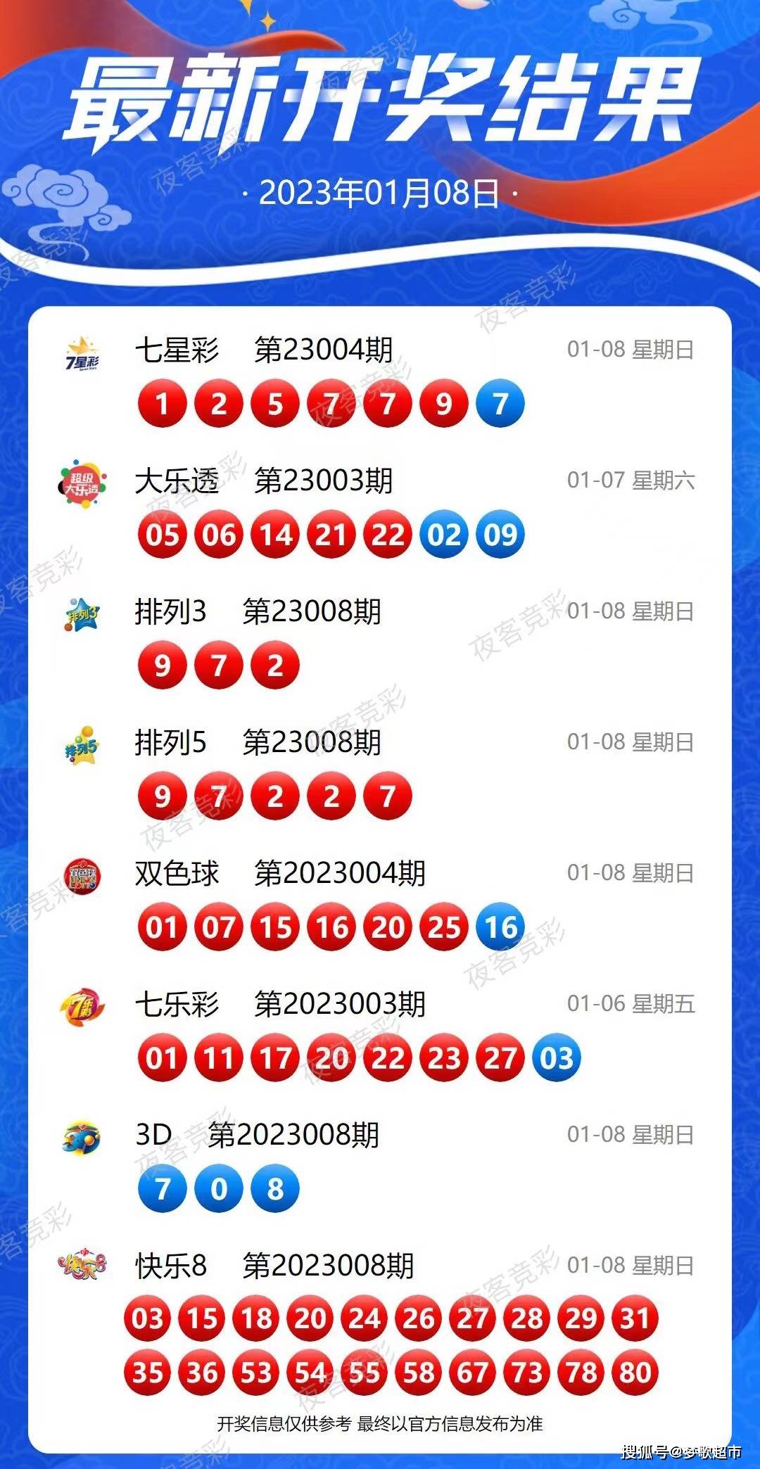 新澳六开彩开奖号码今天晚上|文明解释解析落实