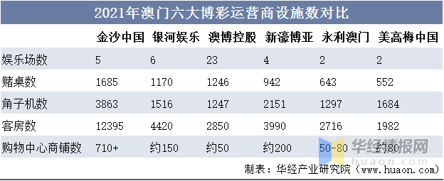 admin 第123页