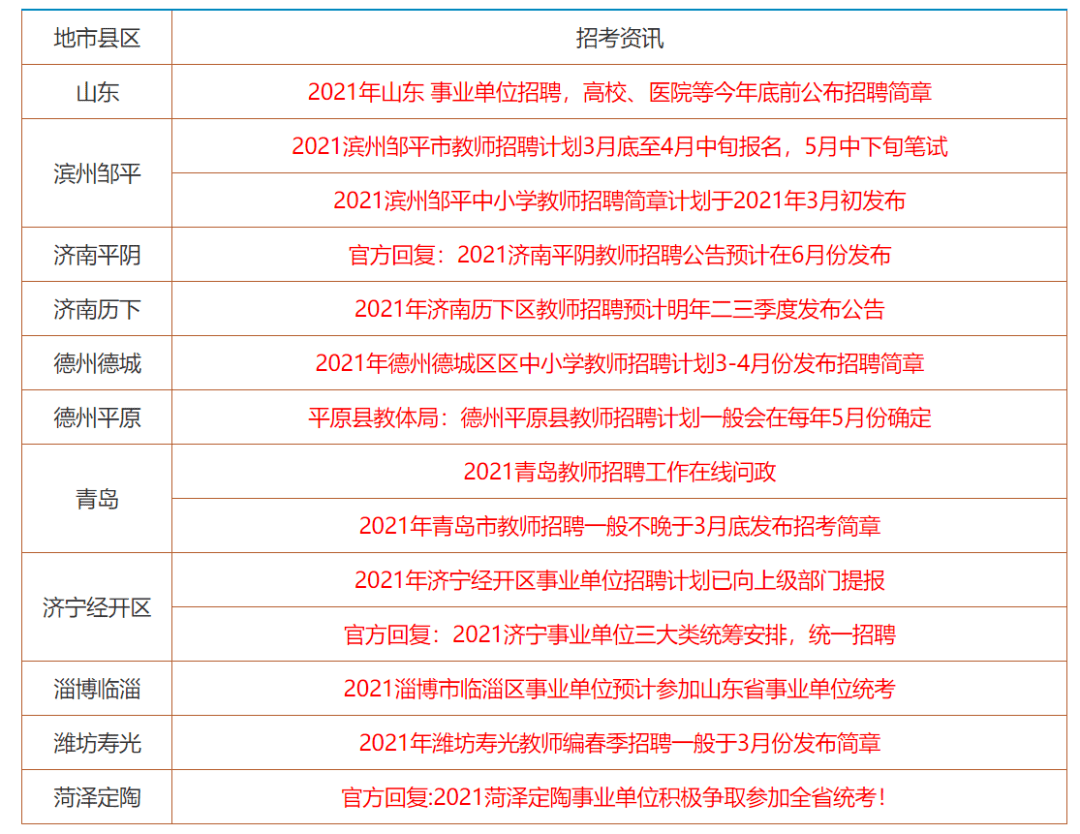 香港正版资料大全免费|最佳精选解释落实