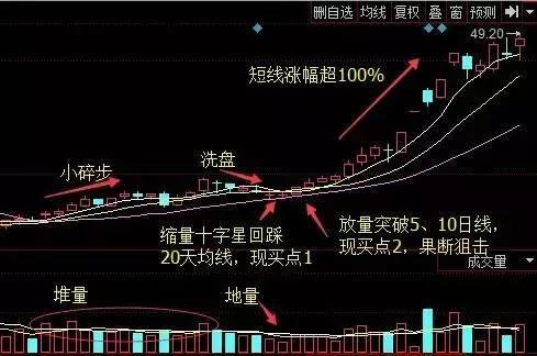 2024今晚香港开特马开什么,精选解释解析落实