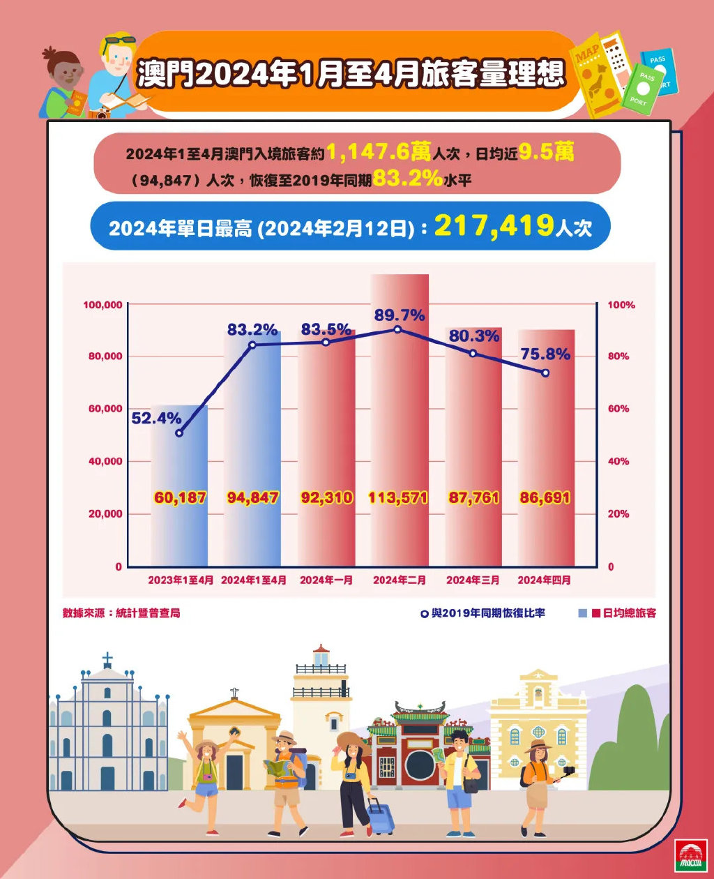 2024澳门精准正版免费|最佳精选解释落实