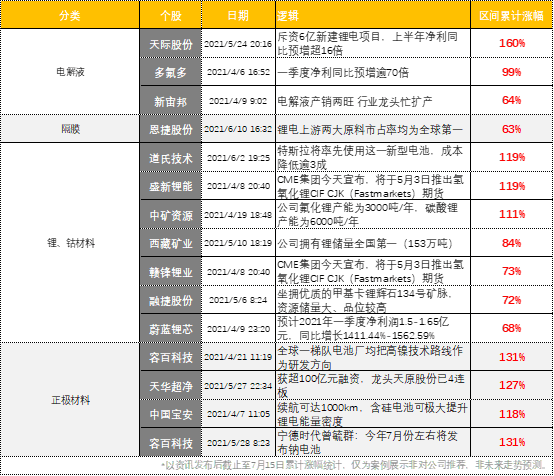 黄大仙免费精准资料大全软件介绍|文明解释解析落实