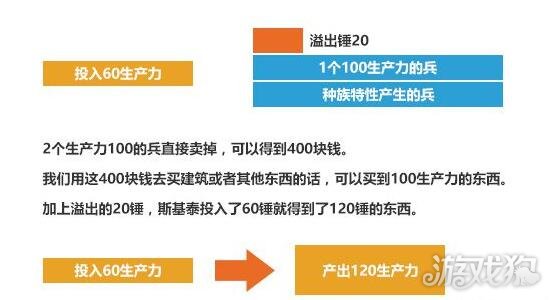 香港100%最准一肖中|文明解释解析落实