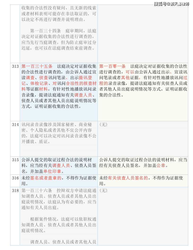 最准一码一肖100%精准|富强解释解析落实