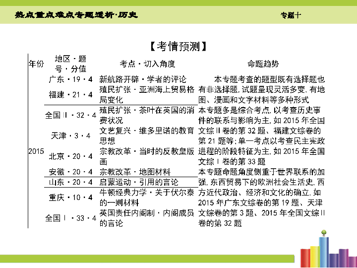 2024新澳历史开奖|文明解释解析落实