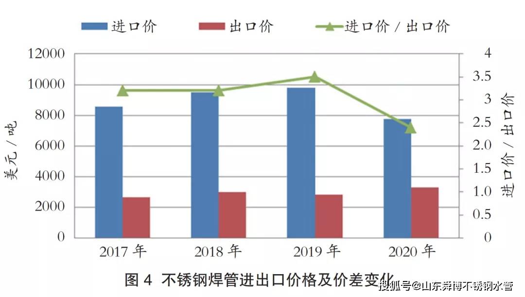 2025年1月2日 第4页