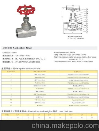 admin 第77页