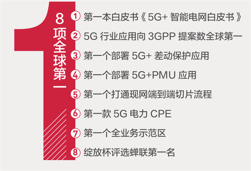 探索5184自考网考生号的重要性与获取方法