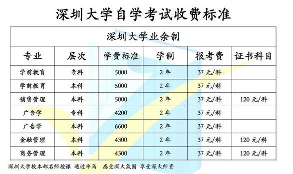 探索5184清远自考网，一站式自学与提升的平台