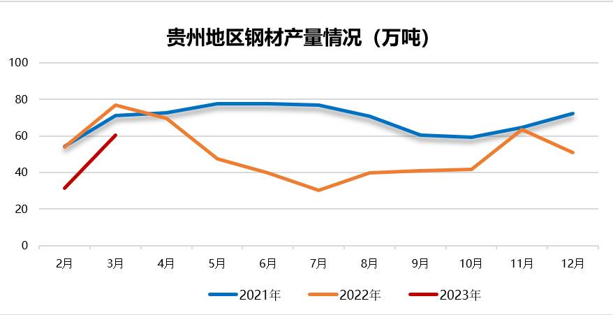 揭秘，2011年钢材价格走势图——市场风云的深度解析