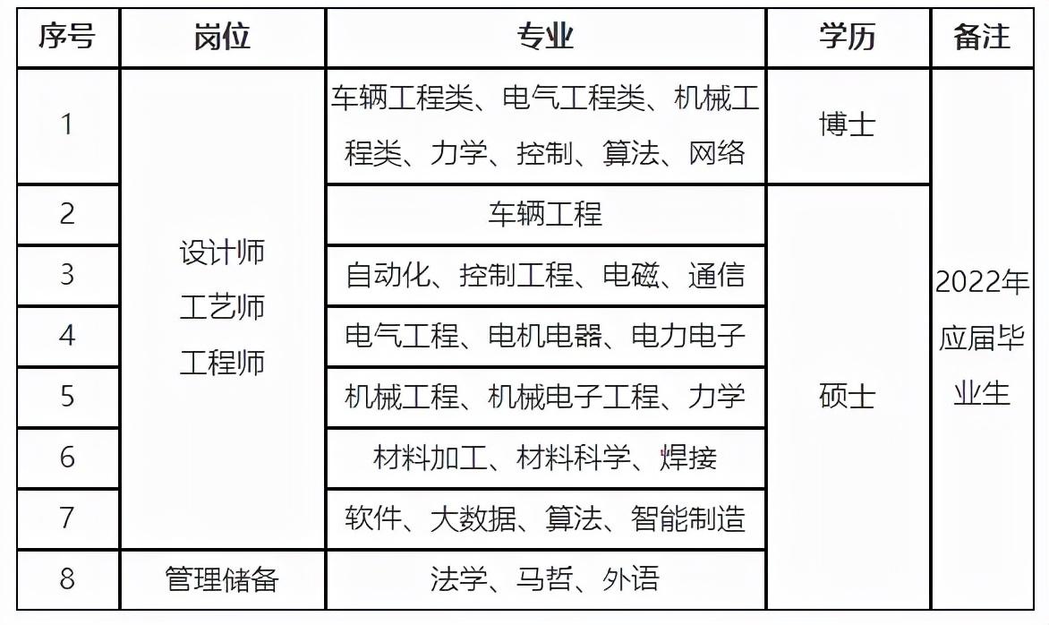 唐山最新招工信息，聚焦45岁至55岁人才