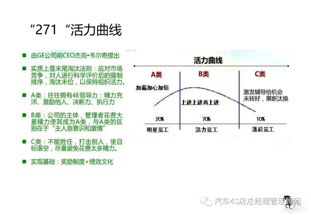 admin 第21页