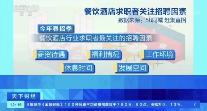 探究58同城白银招聘网，一站式招聘求职平台的力量