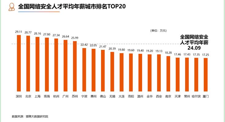 2025年1月8日