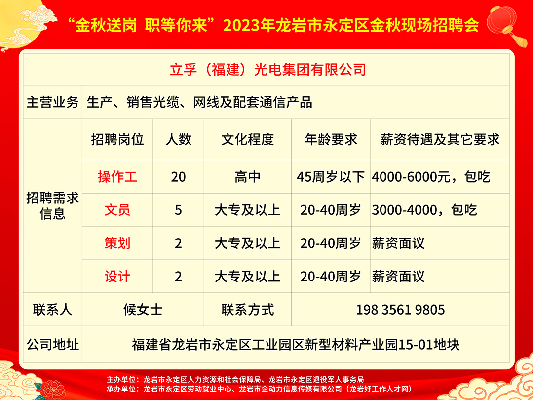 福州招聘市场的新动力，58同城福州招聘网