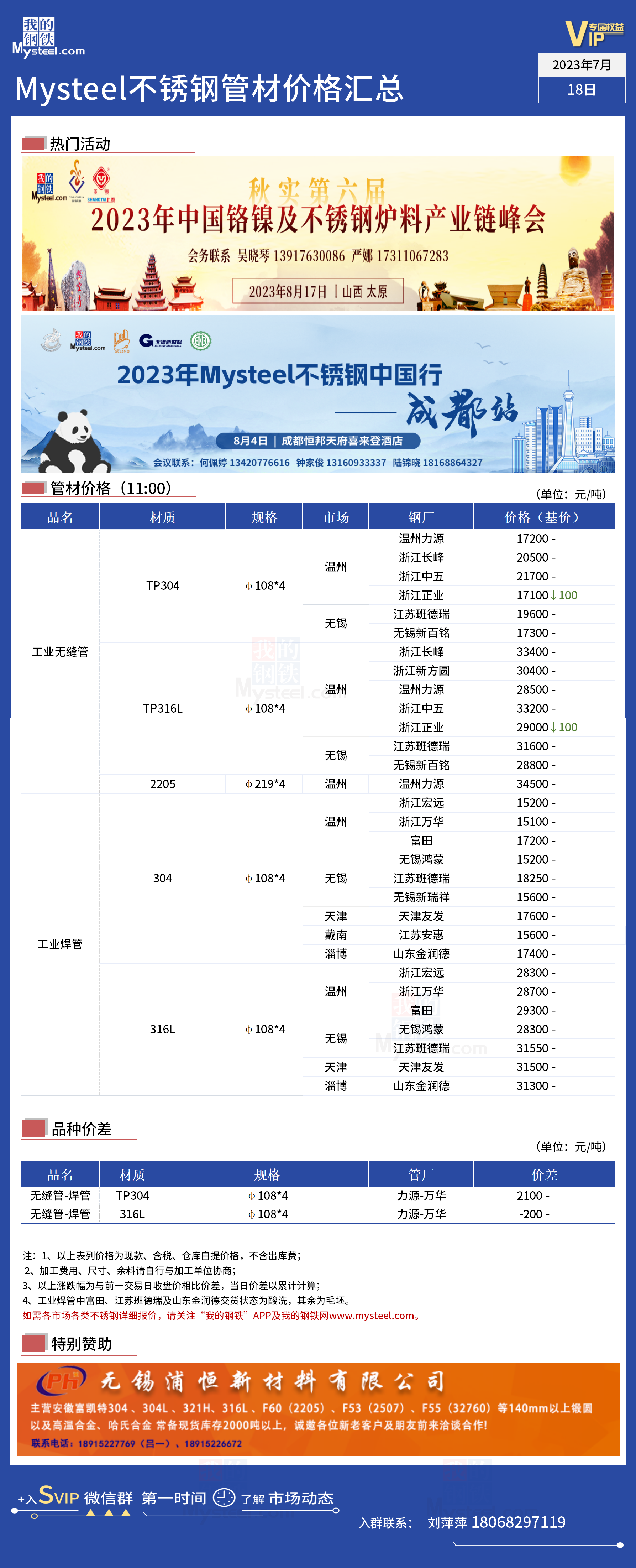 关于18不锈钢管的价格分析