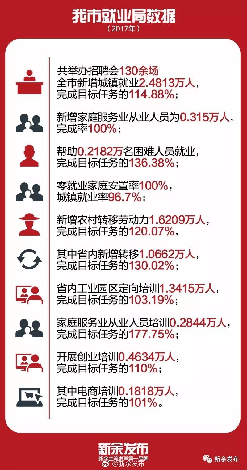 最新招聘信息，聚焦38岁职场人士的招工需求与机会