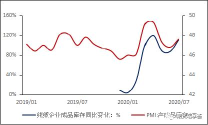 关于当前市场下32不锈钢管价格的分析与展望