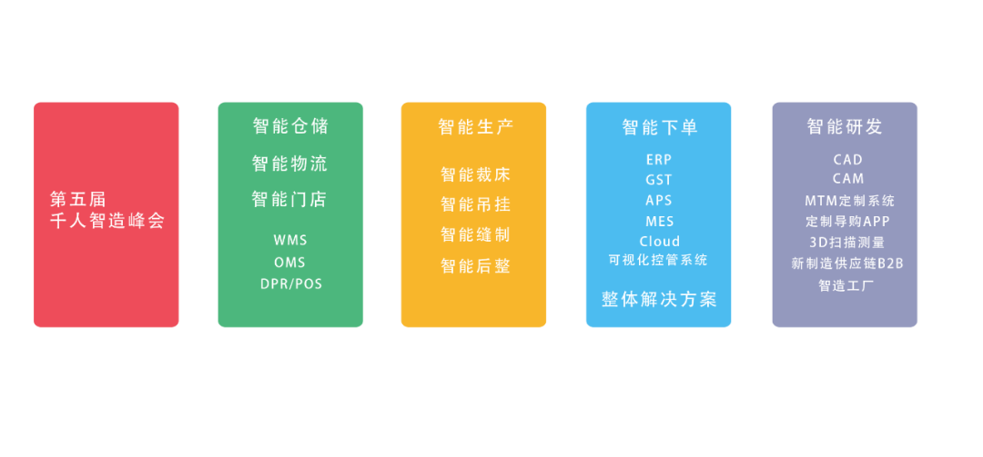 探索新塘服装招聘网——一站式解决服装行业招聘需求的平台