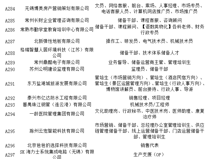 5184自考网招聘启事——开启您的职业新篇章