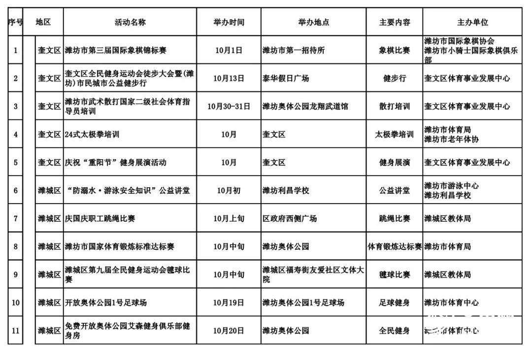 探索高密招聘市场，58同城引领人才招聘新潮流